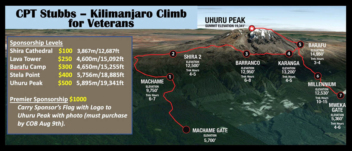 Kilimanjaro Climb for Veterans